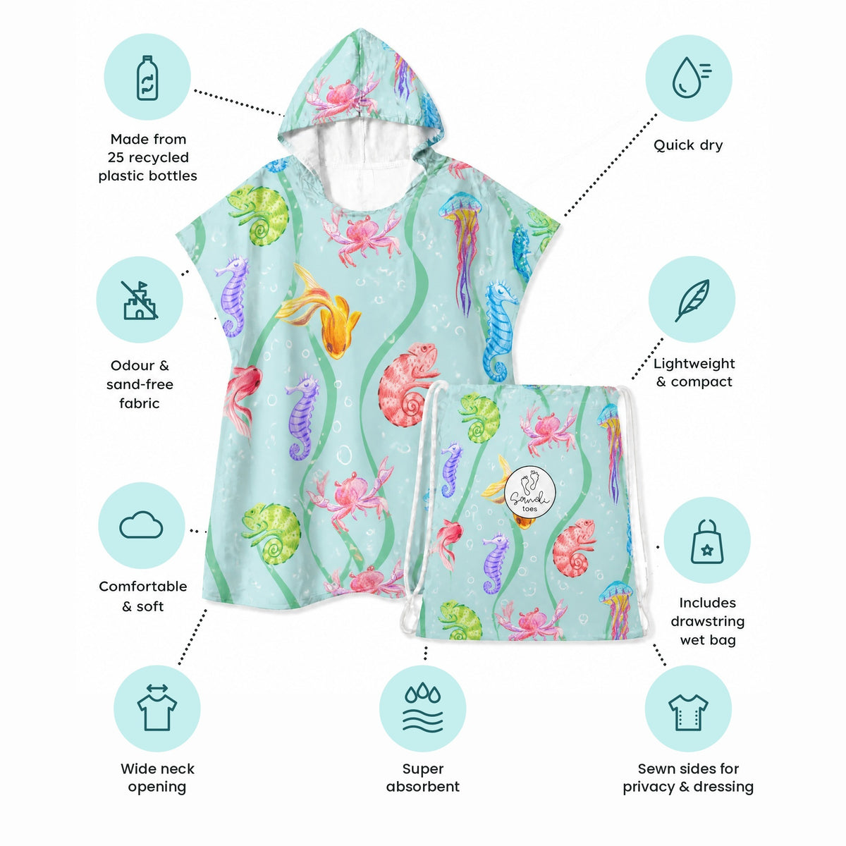 Earth and Sea sand-free kids hoodie and wet bag with product features